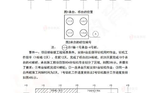 4月16日佑森市政实务珠峰班VIP作业答案_2026年一级建造师_2026年一建市政_2025年一建市政SVIP_02-基础精讲✿高端面授✿深度强化_34-市政《珠峰直播班》林子婷YS