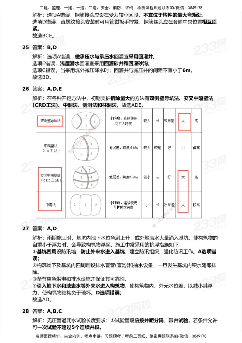 233-市政-模考大赛试卷5月进阶挑战_2026年一级建造师_2026年一建市政_2025年一建市政SVIP_01-精华文档✿电子教材✿历年真题_46-市政《模考大赛试卷+四色笔记+案例100问》233