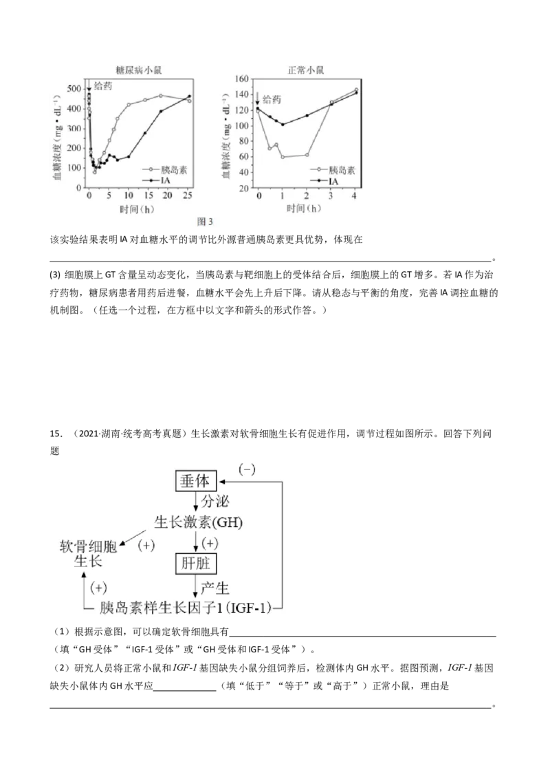 专题18体液调节（原卷卷）_近10年高考真题汇编（必刷）_十年（2014-2024）高考生物真题分项汇编（全国通用）_十年（2014-2023）高考生物真题分项汇编（全国通用）