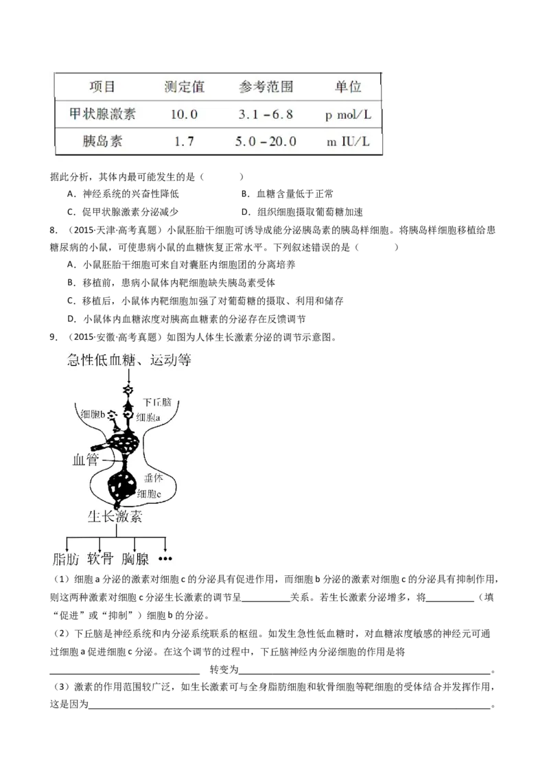 专题18体液调节（原卷卷）_近10年高考真题汇编（必刷）_十年（2014-2024）高考生物真题分项汇编（全国通用）_十年（2014-2023）高考生物真题分项汇编（全国通用）