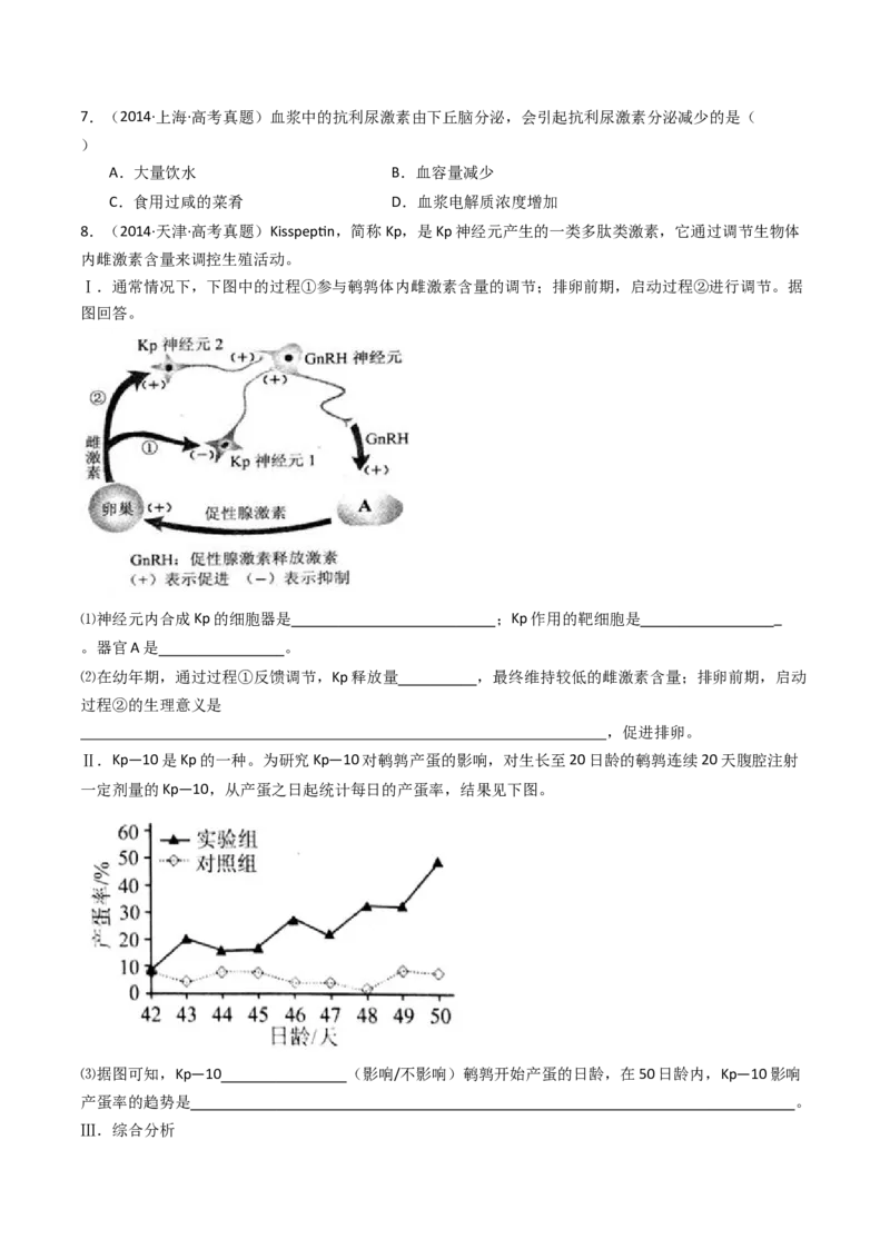 专题18体液调节（原卷卷）_近10年高考真题汇编（必刷）_十年（2014-2024）高考生物真题分项汇编（全国通用）_十年（2014-2023）高考生物真题分项汇编（全国通用）