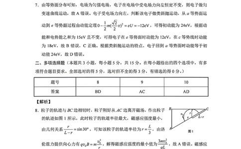 1_2024贵州省六校联盟高考实用性联考卷（三）物理参考答案_2024年3月_02按日期_21号_2024届贵州省六校联盟高考实用性联考（三）