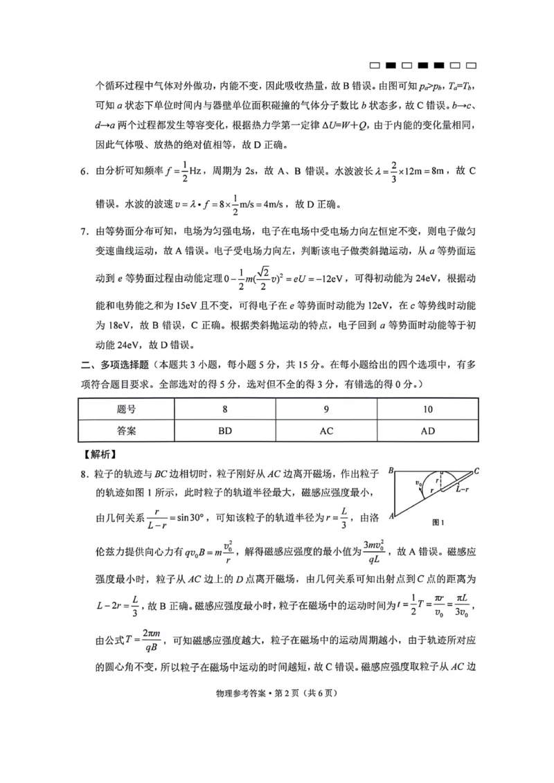 1_2024贵州省六校联盟高考实用性联考卷（三）物理参考答案_2024年3月_02按日期_21号_2024届贵州省六校联盟高考实用性联考（三）