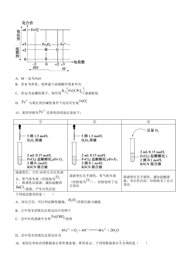 吉林省长春市第二中学2023-2024学年高三上学期10月月考化学试题+Word版含答案(1)_2023年10月_01每日更新_19号_2024届吉林省长春市第二中学高三上学期10月月考