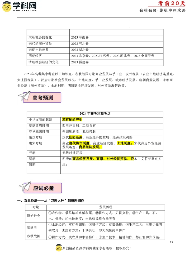 历史（一）（解析版）_2024高考押题卷_62024学科网全系列_21学科网高考考前终极攻略_历史-2024年高考考前20天终极冲刺攻略_历史（一）-2024年高考考前20天终极冲刺攻略