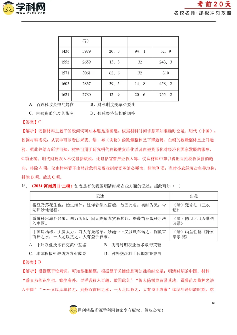 历史（一）（解析版）_2024高考押题卷_62024学科网全系列_21学科网高考考前终极攻略_历史-2024年高考考前20天终极冲刺攻略_历史（一）-2024年高考考前20天终极冲刺攻略