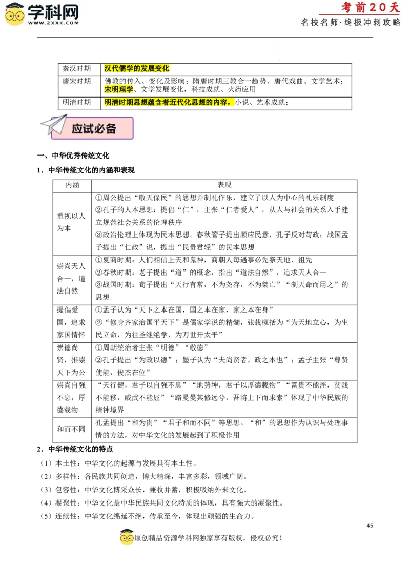 历史（一）（解析版）_2024高考押题卷_62024学科网全系列_21学科网高考考前终极攻略_历史-2024年高考考前20天终极冲刺攻略_历史（一）-2024年高考考前20天终极冲刺攻略