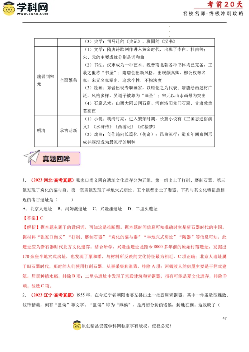 历史（一）（解析版）_2024高考押题卷_62024学科网全系列_21学科网高考考前终极攻略_历史-2024年高考考前20天终极冲刺攻略_历史（一）-2024年高考考前20天终极冲刺攻略