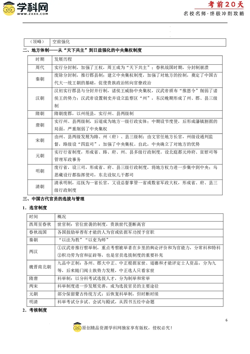 历史（一）（解析版）_2024高考押题卷_62024学科网全系列_21学科网高考考前终极攻略_历史-2024年高考考前20天终极冲刺攻略_历史（一）-2024年高考考前20天终极冲刺攻略