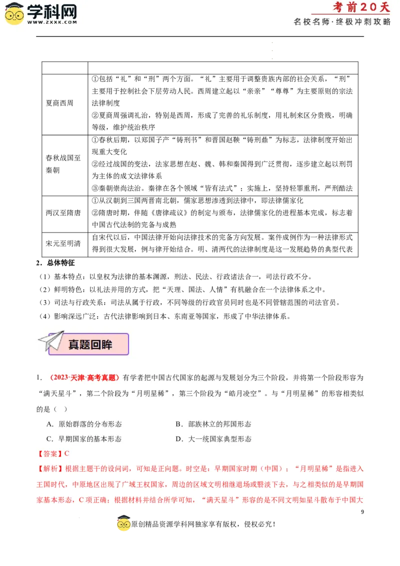 历史（一）（解析版）_2024高考押题卷_62024学科网全系列_21学科网高考考前终极攻略_历史-2024年高考考前20天终极冲刺攻略_历史（一）-2024年高考考前20天终极冲刺攻略