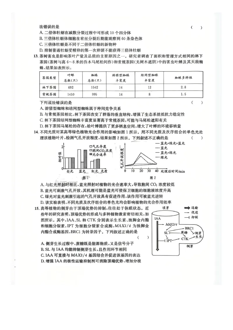 巴中市普通高中2023级&ldquo;一诊&rdquo;模拟考试生物(1)_2026年1月_260118四川省巴中市普通高中2023级&ldquo;一诊&rdquo;模拟考试（全科）