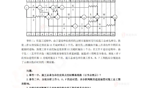 3月5日佑森建筑实务珠峰班VIP作业答案_2026年一级建造师_2026年一建建筑_2025年一建建筑SVIP_02-基础精讲✿高端面授✿深度强化_31-建筑《珠峰直播班》闫力齐YS推荐