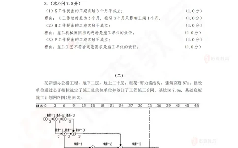 3月5日佑森建筑实务珠峰班VIP作业答案_2026年一级建造师_2026年一建建筑_2025年一建建筑SVIP_02-基础精讲✿高端面授✿深度强化_31-建筑《珠峰直播班》闫力齐YS推荐