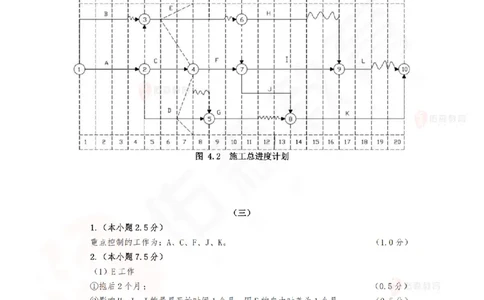 3月5日佑森建筑实务珠峰班VIP作业答案_2026年一级建造师_2026年一建建筑_2025年一建建筑SVIP_02-基础精讲✿高端面授✿深度强化_31-建筑《珠峰直播班》闫力齐YS推荐