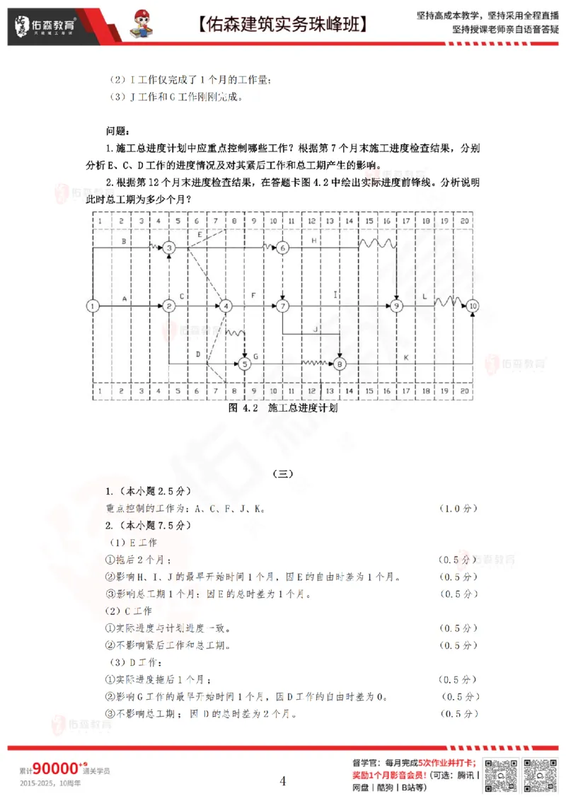 3月5日佑森建筑实务珠峰班VIP作业答案_2026年一级建造师_2026年一建建筑_2025年一建建筑SVIP_02-基础精讲✿高端面授✿深度强化_31-建筑《珠峰直播班》闫力齐YS推荐