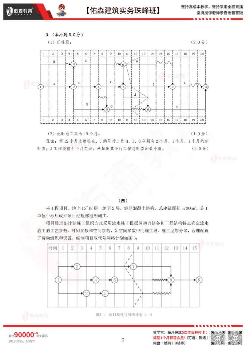 3月5日佑森建筑实务珠峰班VIP作业答案_2026年一级建造师_2026年一建建筑_2025年一建建筑SVIP_02-基础精讲✿高端面授✿深度强化_31-建筑《珠峰直播班》闫力齐YS推荐