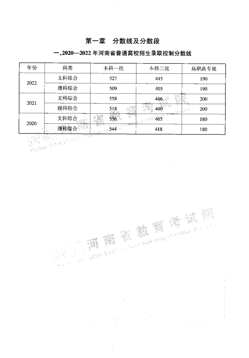 最新2023版2020-2022年理科报考及录取统计_1.高考2025全国各省真题+答案_必看高考志愿填报价值2999_高考志愿填报_13-河南_河南全套_往年版本