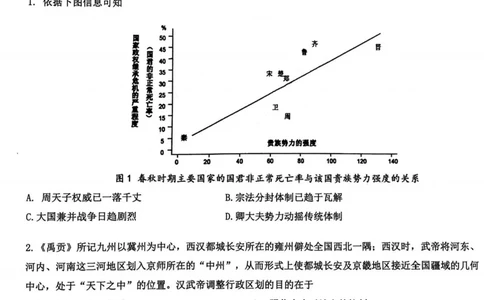2024届武汉市硚口区高三上学期起点质量检测历史(1)_2023年7月_027月合集_2024届湖北武汉市硚口区高三上学期起点质量检测