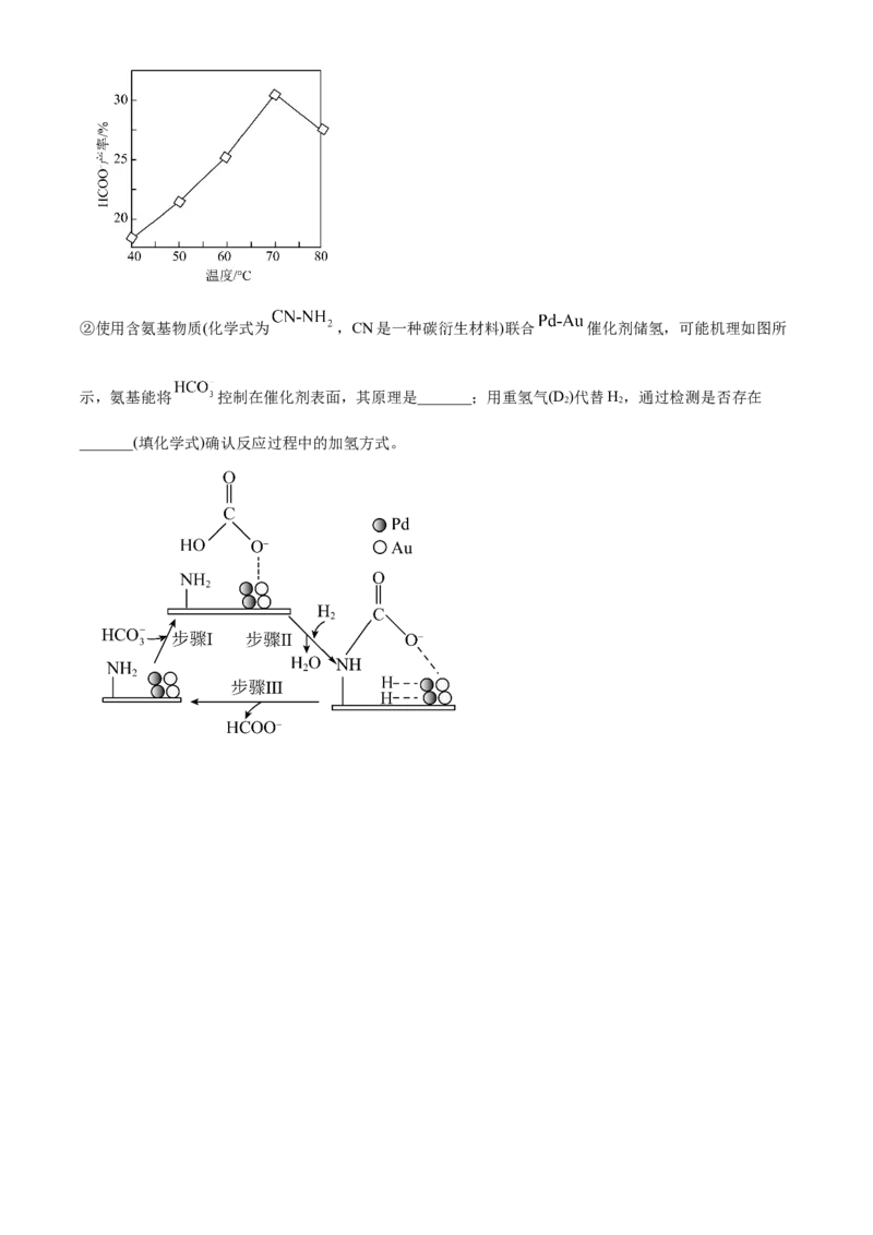 2024年高考真题江苏卷化学试题（原卷版）_高考真题全网收集_化学_2024年新高考江苏卷化学高考真题解析（参考版）