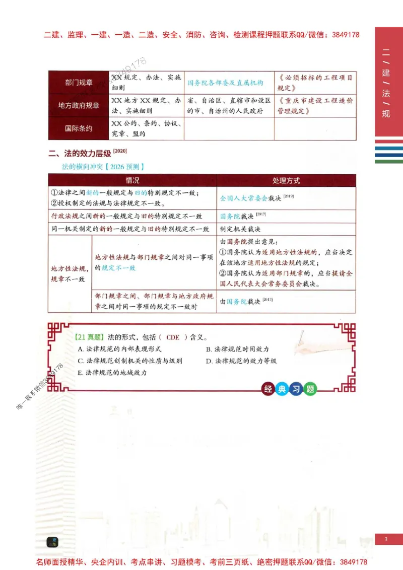 2026年二建法规-四色笔记推荐_2026二建全科_2026二级建造师（持续更新）看这里_2026二建法规SVIP_01-精华文档✿电子教材✿历年真题_04-2026年二建法规-经典教辅-四色笔记推荐