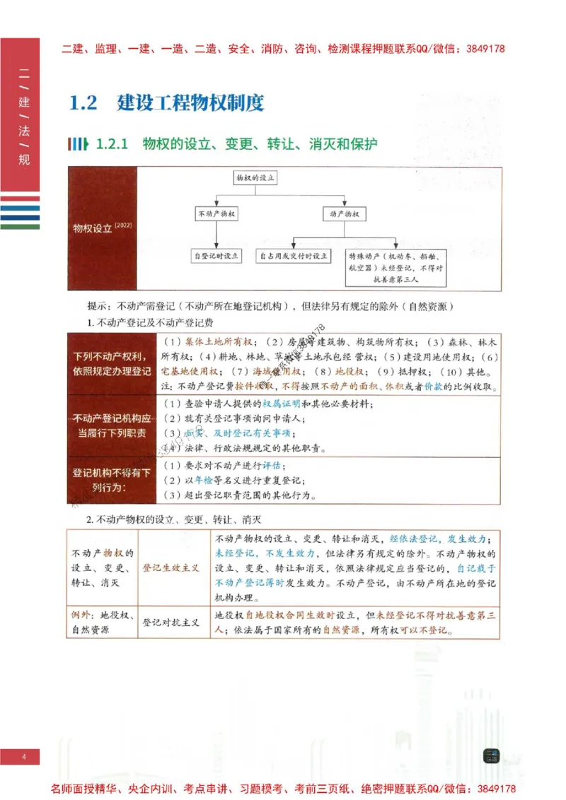 2026年二建法规-四色笔记推荐_2026二建全科_2026二级建造师（持续更新）看这里_2026二建法规SVIP_01-精华文档✿电子教材✿历年真题_04-2026年二建法规-经典教辅-四色笔记推荐
