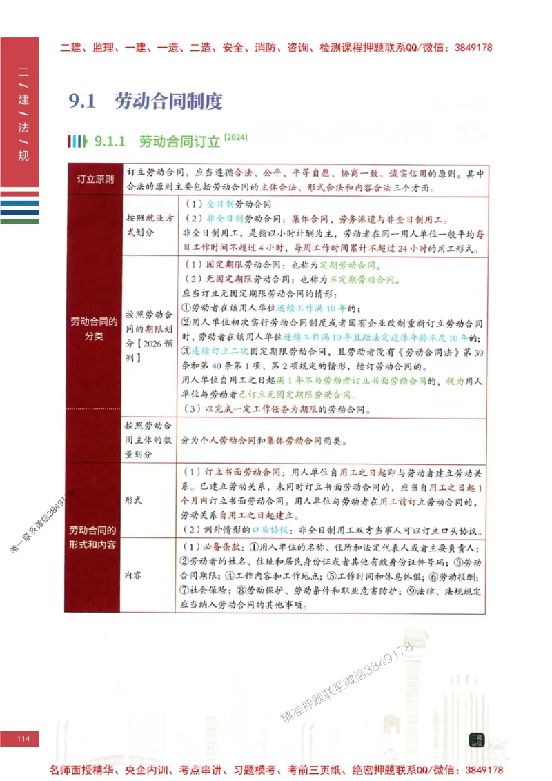 2026年二建法规-四色笔记推荐_2026二建全科_2026二级建造师（持续更新）看这里_2026二建法规SVIP_01-精华文档✿电子教材✿历年真题_04-2026年二建法规-经典教辅-四色笔记推荐