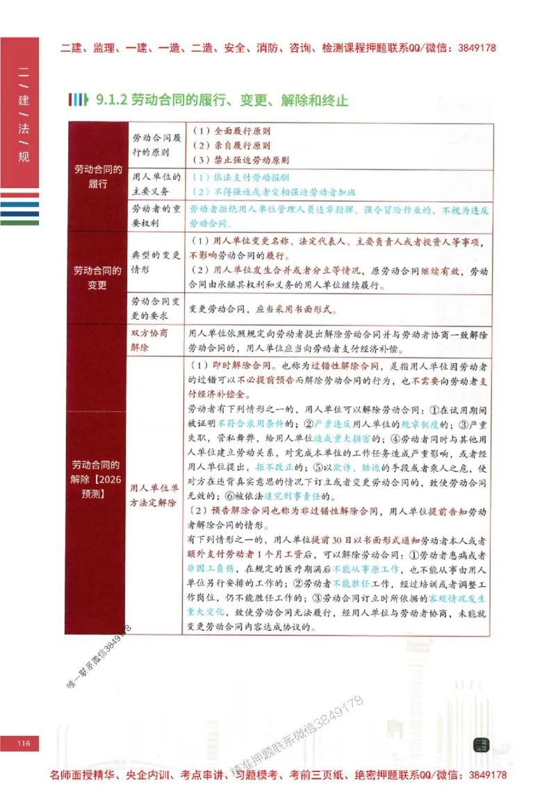 2026年二建法规-四色笔记推荐_2026二建全科_2026二级建造师（持续更新）看这里_2026二建法规SVIP_01-精华文档✿电子教材✿历年真题_04-2026年二建法规-经典教辅-四色笔记推荐
