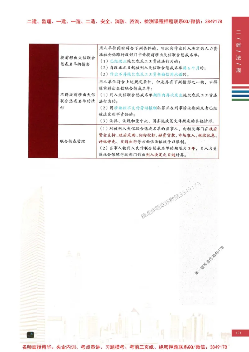 2026年二建法规-四色笔记推荐_2026二建全科_2026二级建造师（持续更新）看这里_2026二建法规SVIP_01-精华文档✿电子教材✿历年真题_04-2026年二建法规-经典教辅-四色笔记推荐