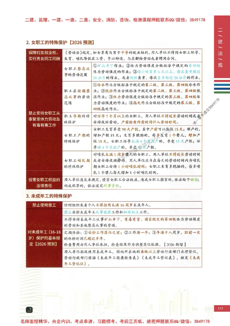 2026年二建法规-四色笔记推荐_2026二建全科_2026二级建造师（持续更新）看这里_2026二建法规SVIP_01-精华文档✿电子教材✿历年真题_04-2026年二建法规-经典教辅-四色笔记推荐