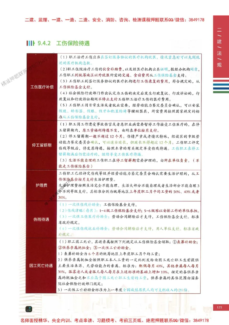 2026年二建法规-四色笔记推荐_2026二建全科_2026二级建造师（持续更新）看这里_2026二建法规SVIP_01-精华文档✿电子教材✿历年真题_04-2026年二建法规-经典教辅-四色笔记推荐
