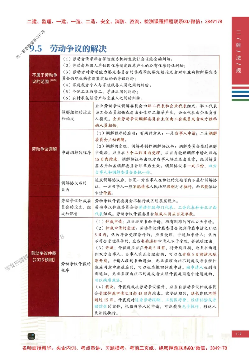 2026年二建法规-四色笔记推荐_2026二建全科_2026二级建造师（持续更新）看这里_2026二建法规SVIP_01-精华文档✿电子教材✿历年真题_04-2026年二建法规-经典教辅-四色笔记推荐