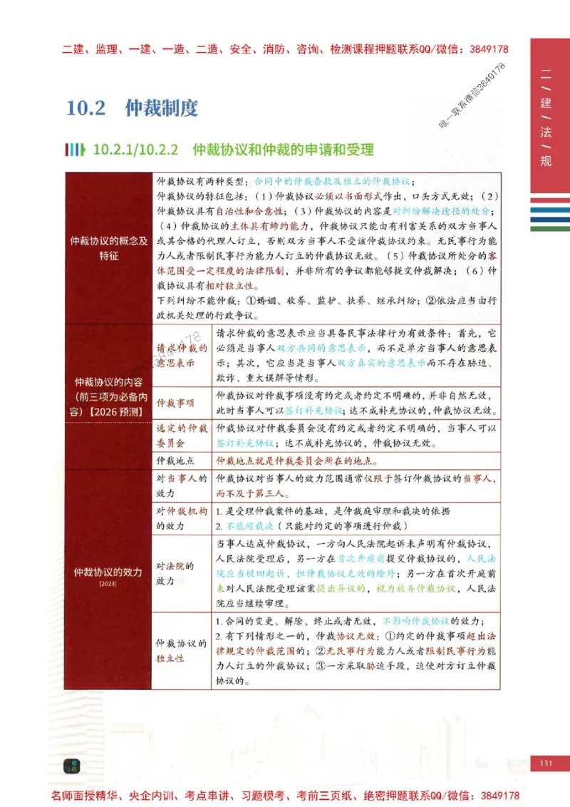 2026年二建法规-四色笔记推荐_2026二建全科_2026二级建造师（持续更新）看这里_2026二建法规SVIP_01-精华文档✿电子教材✿历年真题_04-2026年二建法规-经典教辅-四色笔记推荐