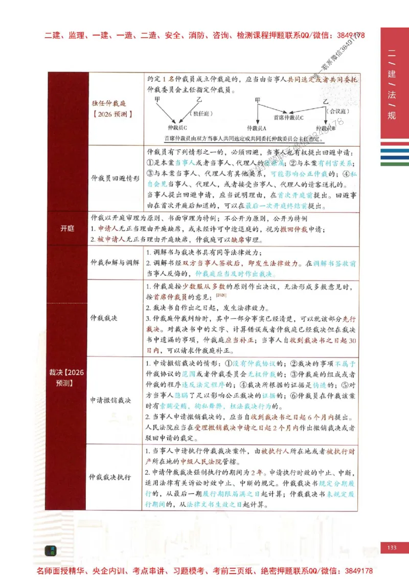 2026年二建法规-四色笔记推荐_2026二建全科_2026二级建造师（持续更新）看这里_2026二建法规SVIP_01-精华文档✿电子教材✿历年真题_04-2026年二建法规-经典教辅-四色笔记推荐