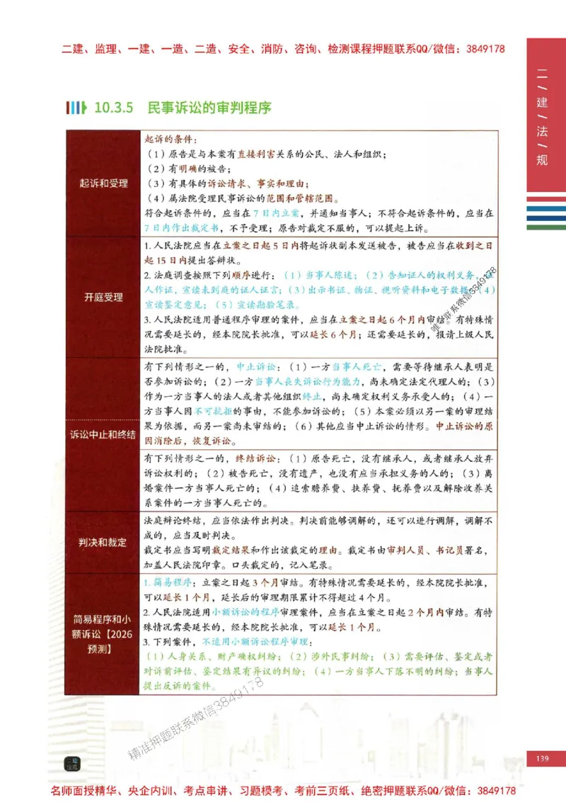 2026年二建法规-四色笔记推荐_2026二建全科_2026二级建造师（持续更新）看这里_2026二建法规SVIP_01-精华文档✿电子教材✿历年真题_04-2026年二建法规-经典教辅-四色笔记推荐