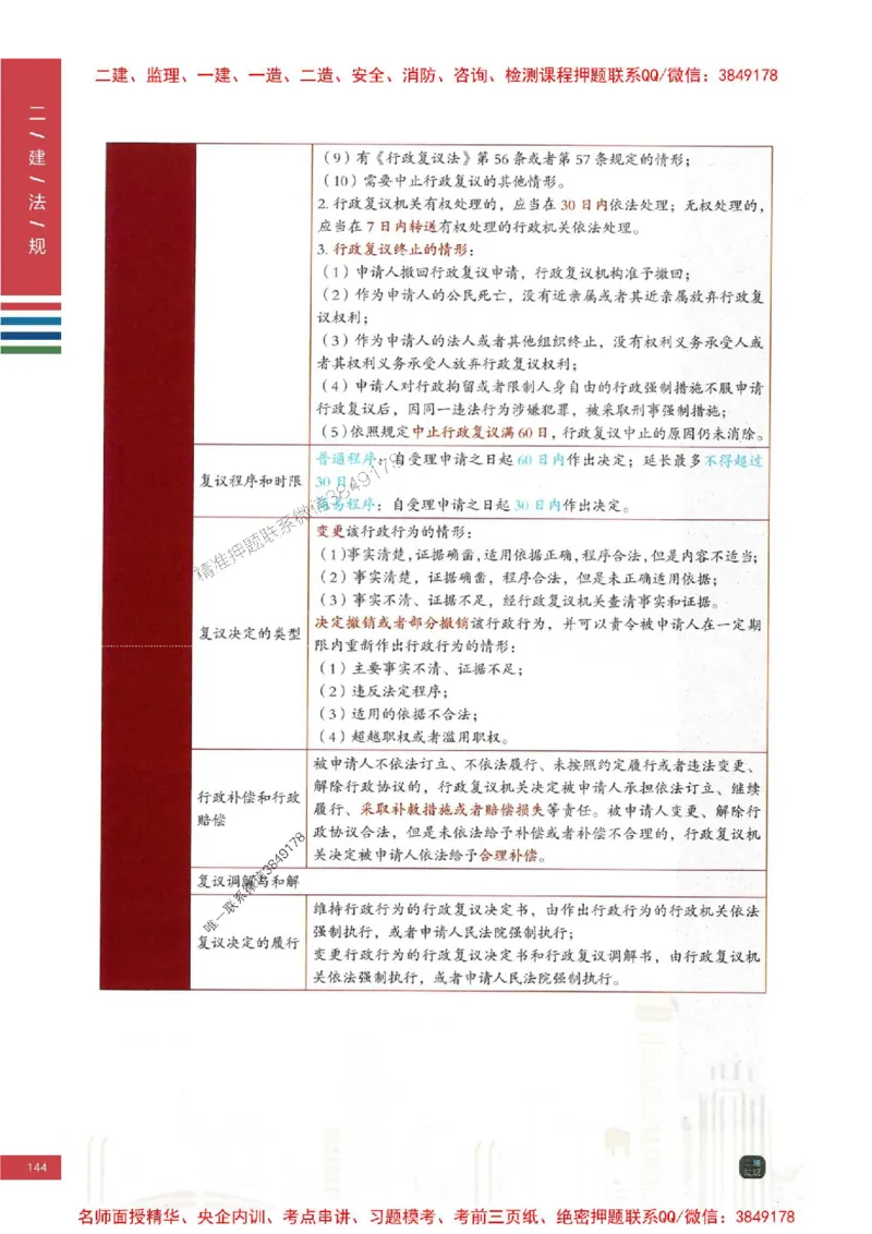 2026年二建法规-四色笔记推荐_2026二建全科_2026二级建造师（持续更新）看这里_2026二建法规SVIP_01-精华文档✿电子教材✿历年真题_04-2026年二建法规-经典教辅-四色笔记推荐