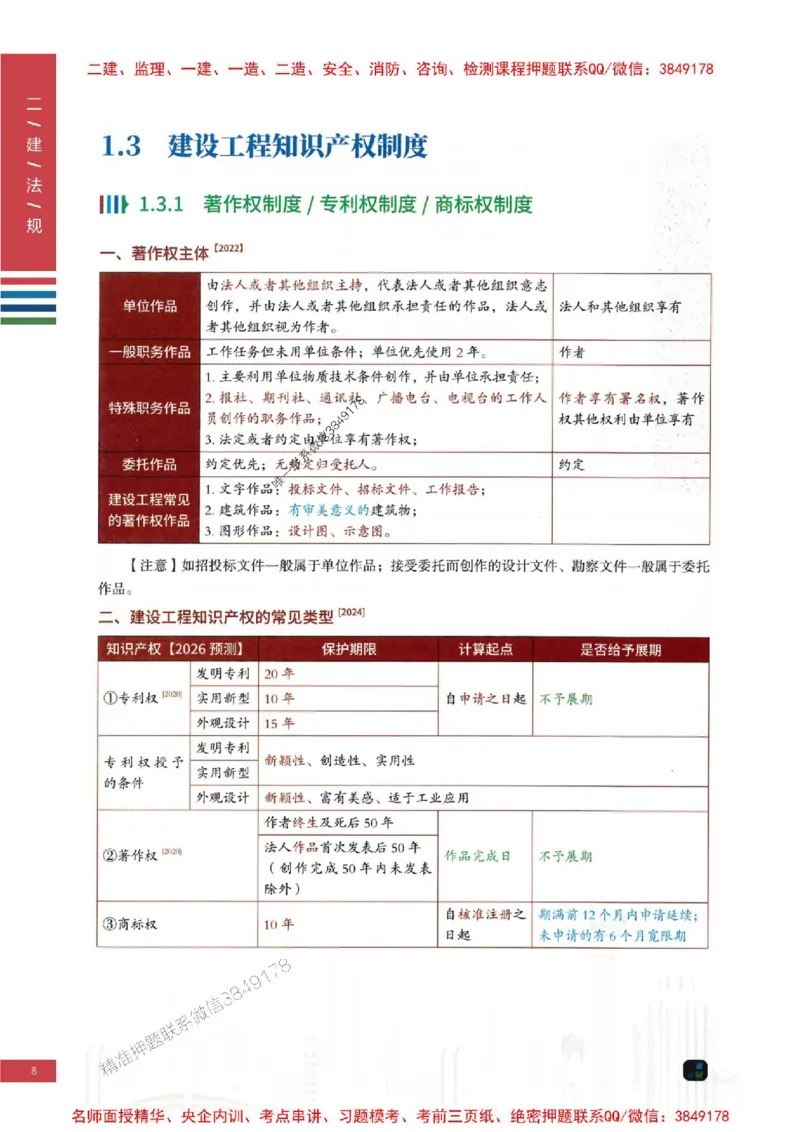 2026年二建法规-四色笔记推荐_2026二建全科_2026二级建造师（持续更新）看这里_2026二建法规SVIP_01-精华文档✿电子教材✿历年真题_04-2026年二建法规-经典教辅-四色笔记推荐