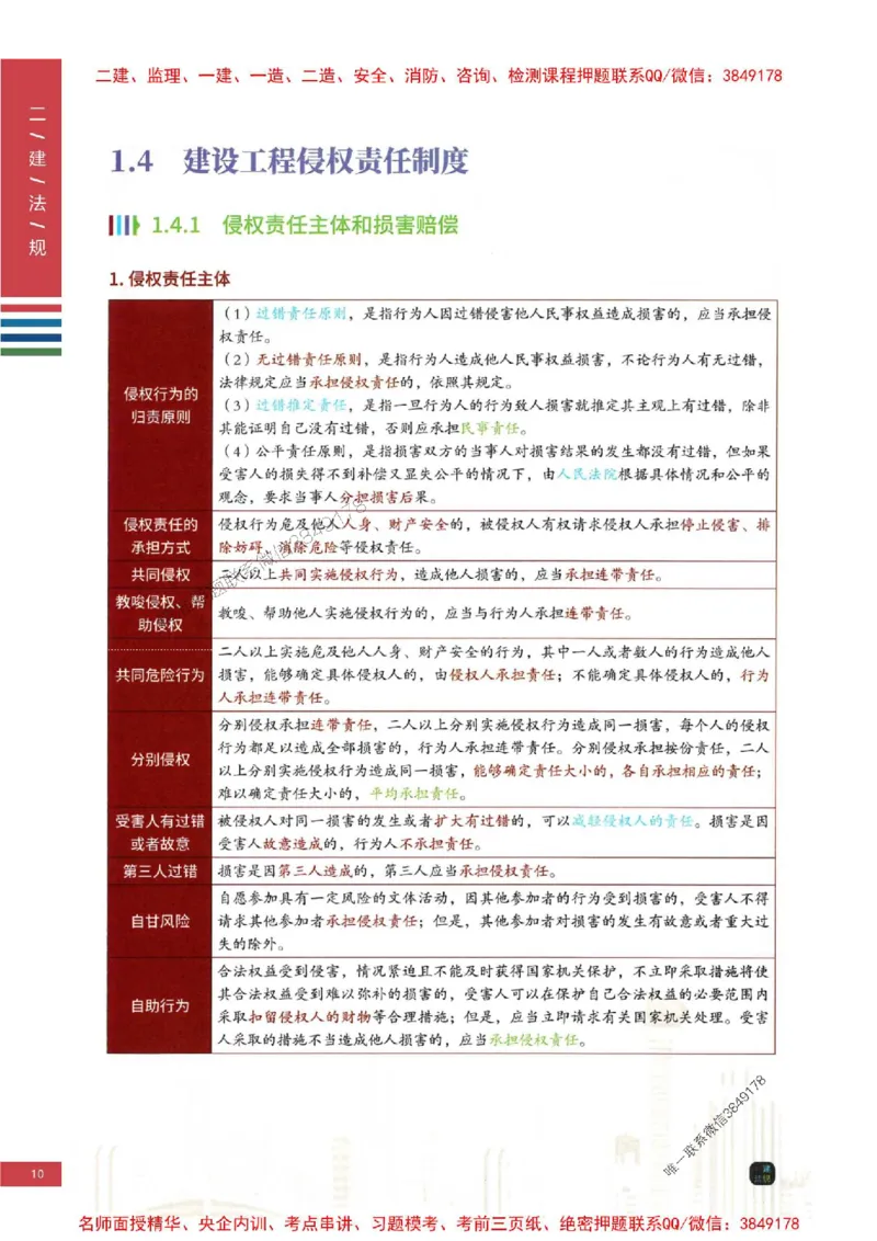 2026年二建法规-四色笔记推荐_2026二建全科_2026二级建造师（持续更新）看这里_2026二建法规SVIP_01-精华文档✿电子教材✿历年真题_04-2026年二建法规-经典教辅-四色笔记推荐