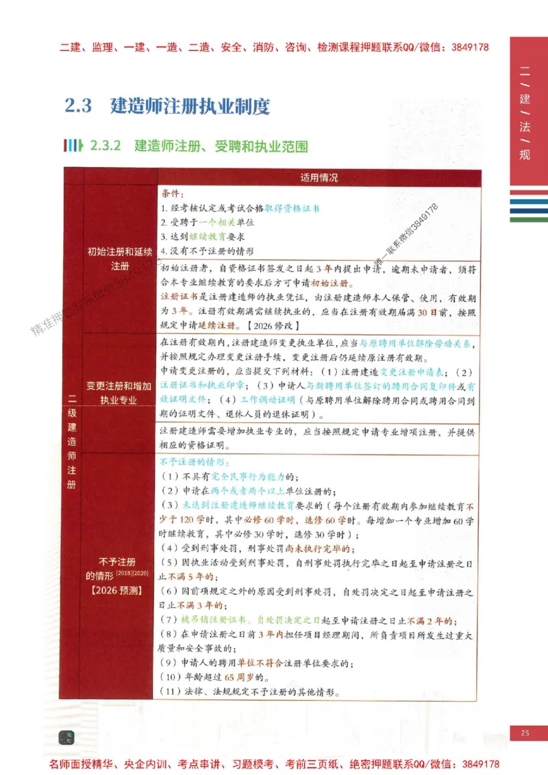 2026年二建法规-四色笔记推荐_2026二建全科_2026二级建造师（持续更新）看这里_2026二建法规SVIP_01-精华文档✿电子教材✿历年真题_04-2026年二建法规-经典教辅-四色笔记推荐