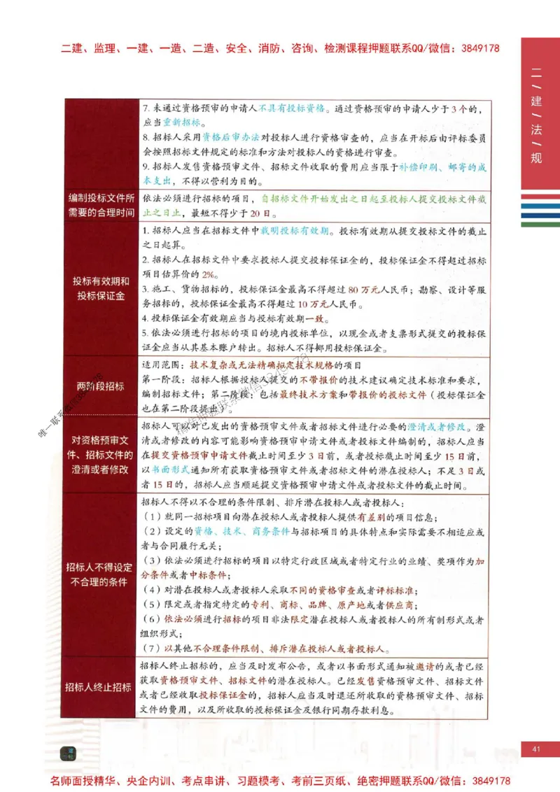 2026年二建法规-四色笔记推荐_2026二建全科_2026二级建造师（持续更新）看这里_2026二建法规SVIP_01-精华文档✿电子教材✿历年真题_04-2026年二建法规-经典教辅-四色笔记推荐