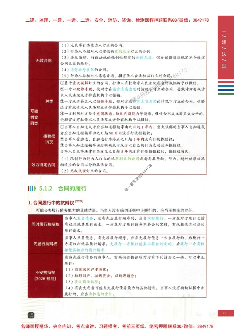 2026年二建法规-四色笔记推荐_2026二建全科_2026二级建造师（持续更新）看这里_2026二建法规SVIP_01-精华文档✿电子教材✿历年真题_04-2026年二建法规-经典教辅-四色笔记推荐