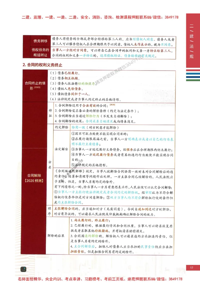 2026年二建法规-四色笔记推荐_2026二建全科_2026二级建造师（持续更新）看这里_2026二建法规SVIP_01-精华文档✿电子教材✿历年真题_04-2026年二建法规-经典教辅-四色笔记推荐