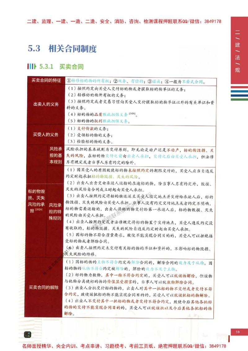 2026年二建法规-四色笔记推荐_2026二建全科_2026二级建造师（持续更新）看这里_2026二建法规SVIP_01-精华文档✿电子教材✿历年真题_04-2026年二建法规-经典教辅-四色笔记推荐