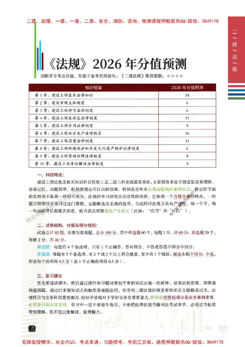2026年二建法规-四色笔记推荐_2026二建全科_2026二级建造师（持续更新）看这里_2026二建法规SVIP_01-精华文档✿电子教材✿历年真题_04-2026年二建法规-经典教辅-四色笔记推荐