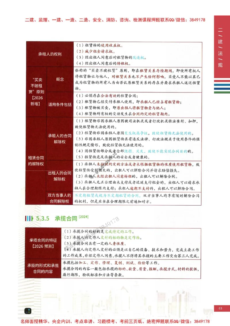 2026年二建法规-四色笔记推荐_2026二建全科_2026二级建造师（持续更新）看这里_2026二建法规SVIP_01-精华文档✿电子教材✿历年真题_04-2026年二建法规-经典教辅-四色笔记推荐