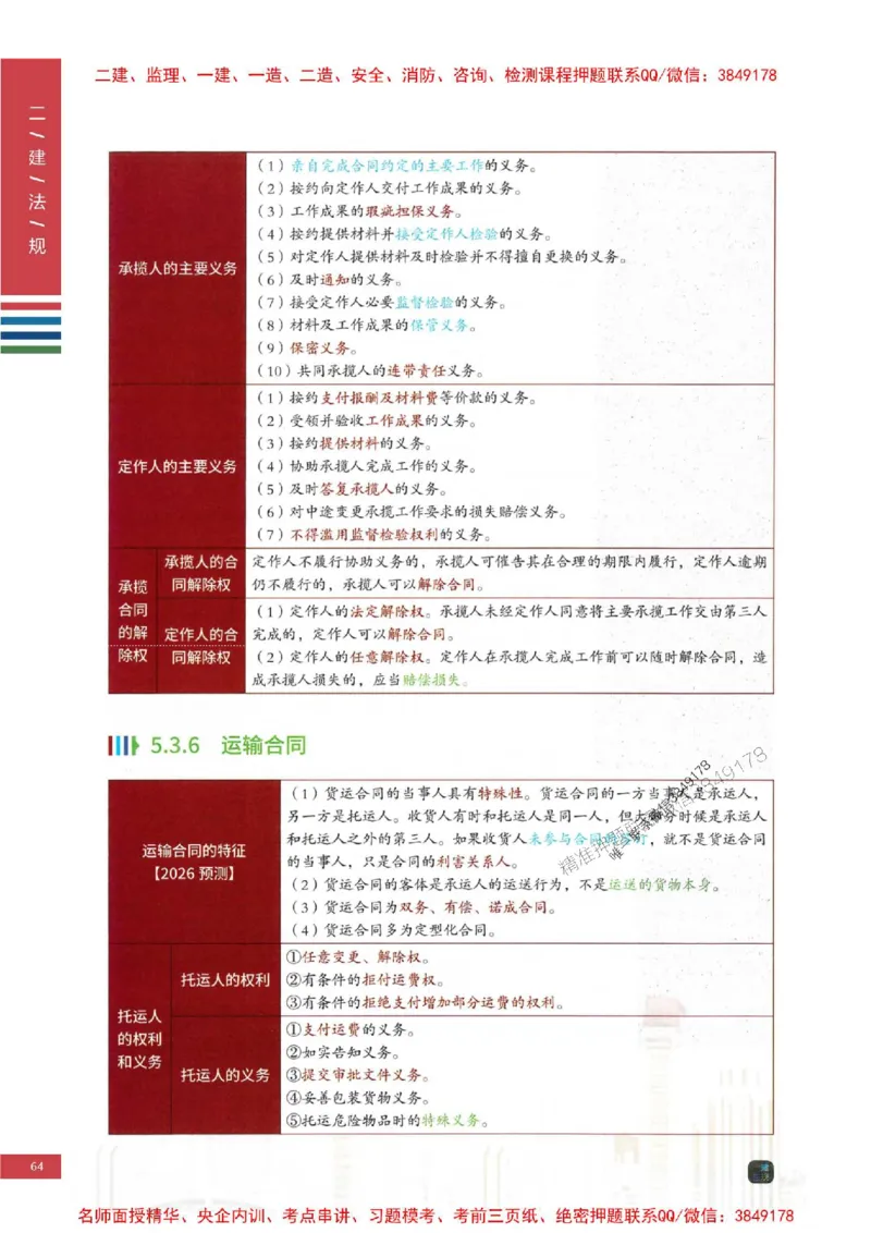 2026年二建法规-四色笔记推荐_2026二建全科_2026二级建造师（持续更新）看这里_2026二建法规SVIP_01-精华文档✿电子教材✿历年真题_04-2026年二建法规-经典教辅-四色笔记推荐