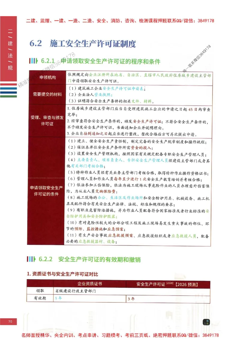 2026年二建法规-四色笔记推荐_2026二建全科_2026二级建造师（持续更新）看这里_2026二建法规SVIP_01-精华文档✿电子教材✿历年真题_04-2026年二建法规-经典教辅-四色笔记推荐