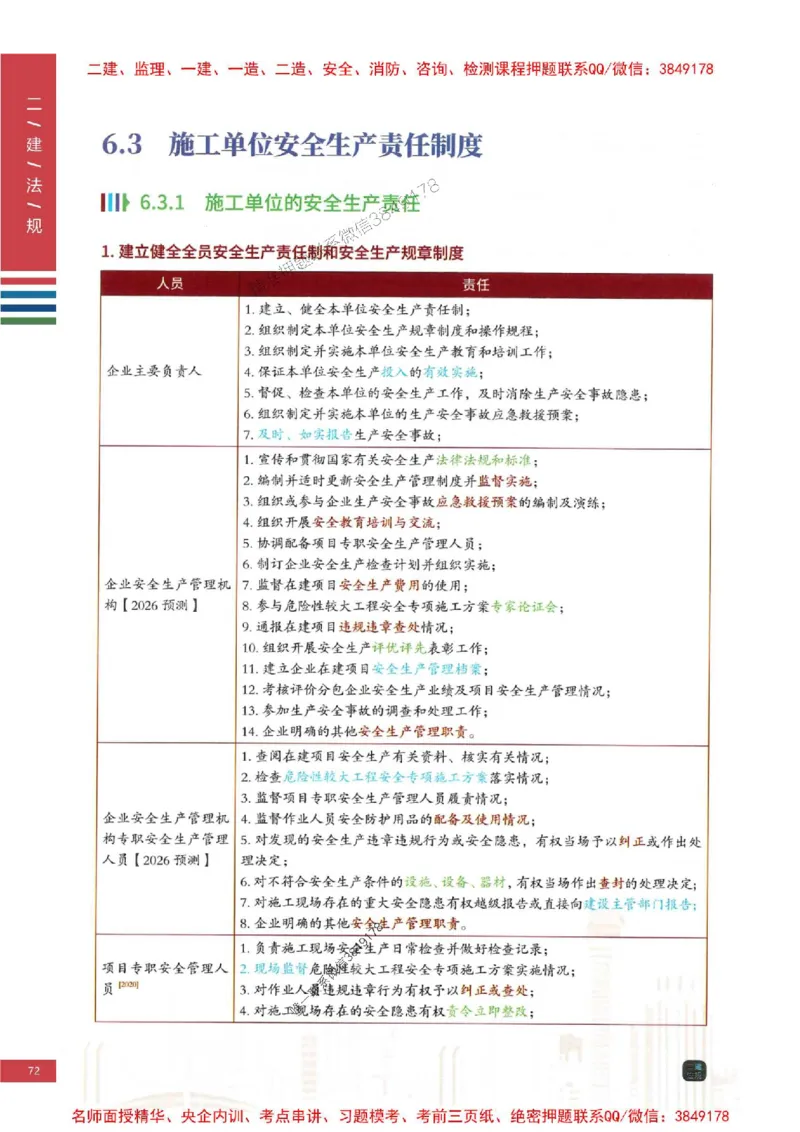 2026年二建法规-四色笔记推荐_2026二建全科_2026二级建造师（持续更新）看这里_2026二建法规SVIP_01-精华文档✿电子教材✿历年真题_04-2026年二建法规-经典教辅-四色笔记推荐