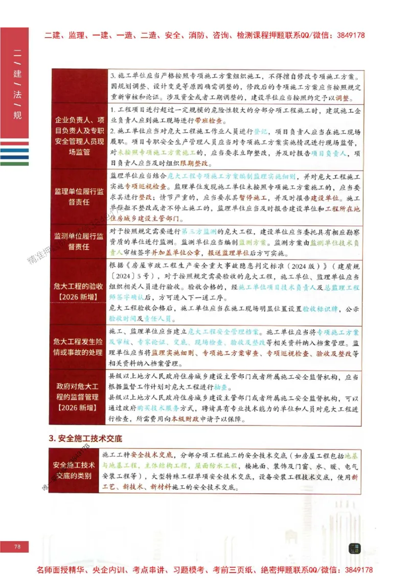 2026年二建法规-四色笔记推荐_2026二建全科_2026二级建造师（持续更新）看这里_2026二建法规SVIP_01-精华文档✿电子教材✿历年真题_04-2026年二建法规-经典教辅-四色笔记推荐