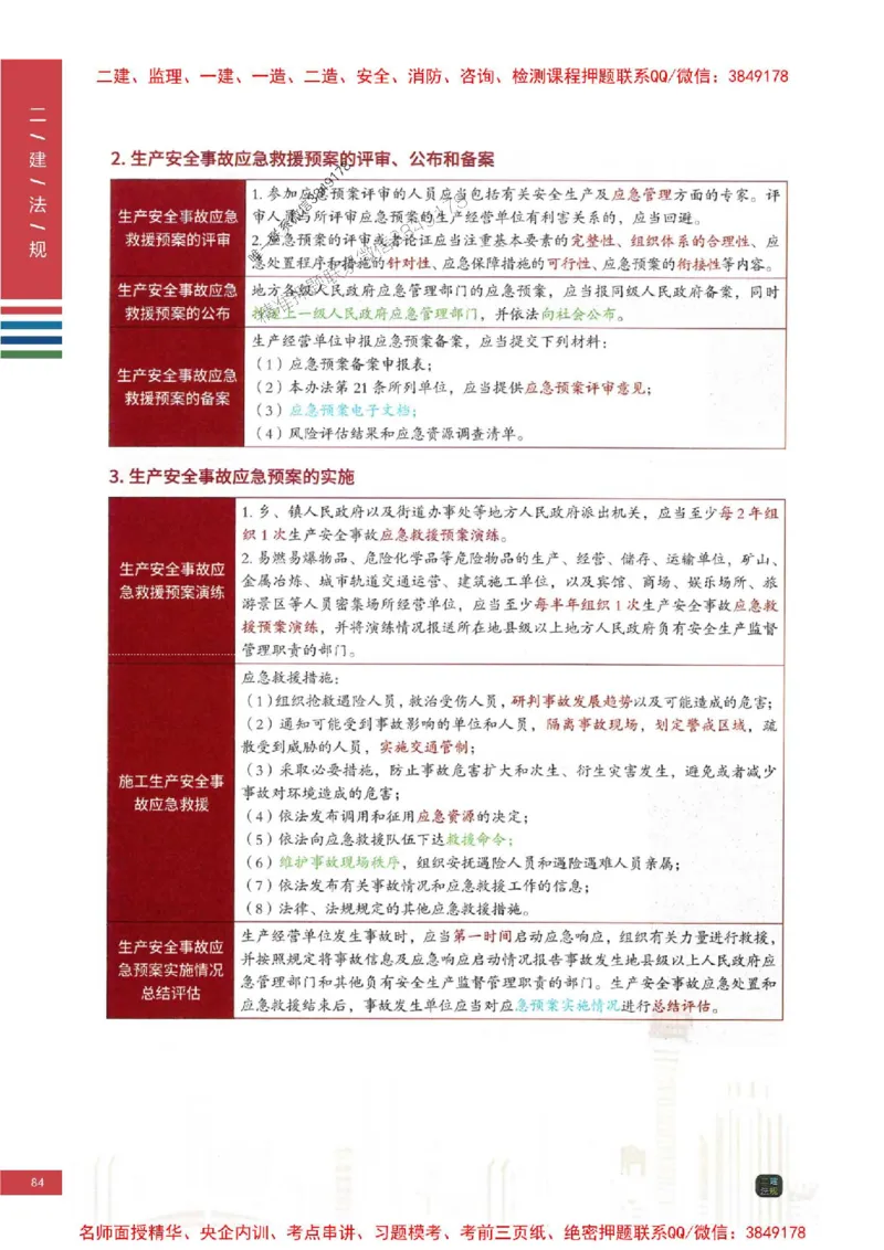 2026年二建法规-四色笔记推荐_2026二建全科_2026二级建造师（持续更新）看这里_2026二建法规SVIP_01-精华文档✿电子教材✿历年真题_04-2026年二建法规-经典教辅-四色笔记推荐