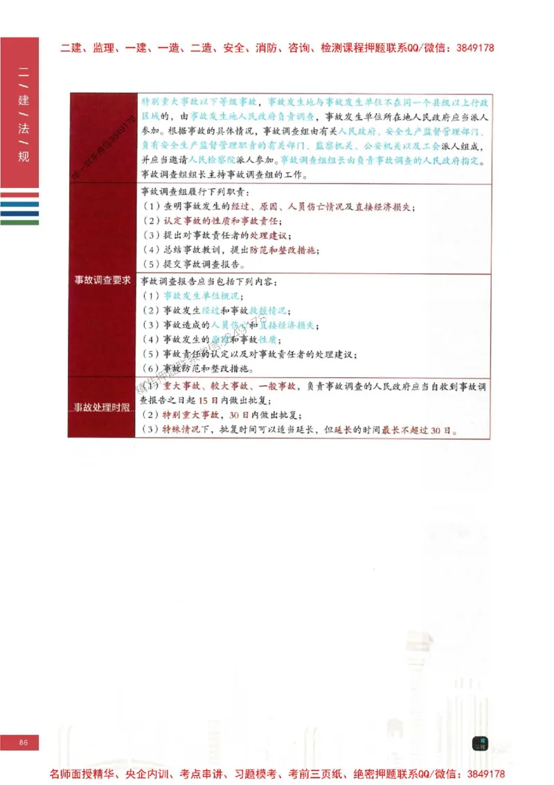 2026年二建法规-四色笔记推荐_2026二建全科_2026二级建造师（持续更新）看这里_2026二建法规SVIP_01-精华文档✿电子教材✿历年真题_04-2026年二建法规-经典教辅-四色笔记推荐